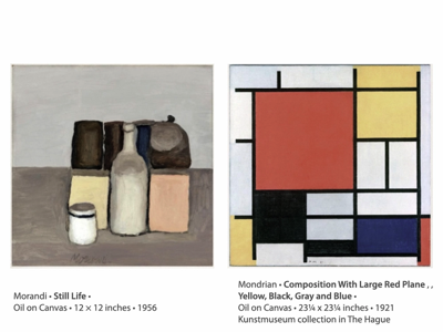 Matisse and Chia Drawings
